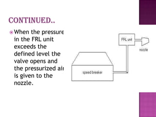  When  the pressure
 in the FRL unit
 exceeds the
 defined level the
 valve opens and
 the pressurized air
 is given to the
 nozzle.
 