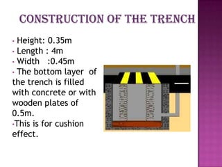 • Height: 0.35m
• Length : 4m
• Width :0.45m
• The bottom layer of
the trench is filled
with concrete or with
wooden plates of
0.5m.
•This is for cushion
effect.
 