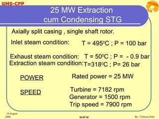 Power_Generation system_&_Management.ppt