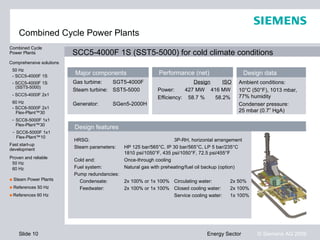 Combined Cycle Power Plants
Combined Cycle
Power Plants              SCC5-4000F 1S (SST5-5000) for cold climate conditions
Comprehensive solutions
 50 Hz
 - SCC5-4000F 1S
                          Major components                    Performance (net)                       Design data
 - SCC5-4000F 1S          Gas turbine:   SGT5-4000F                        Design    ISO         Ambient conditions:
   (SST5-5000)
                          Steam turbine: SST5-5000           Power:     427 MW 416 MW            10°C (50°F), 1013 mbar,
 - SCC5-4000F 2x1                                                                                77% humidity
                                                             Efficiency: 58.7 %   58.2%
 60 Hz                    Generator:     SGen5-2000H                                             Condenser pressure:
 - SCC6-5000F 2x1
   Flex-Plant™30                                                                                 25 mbar (0.7” HgA)
 - SCC6-5000F 1x1
   Flex-Plant™30
                          Design features
 - SCC6-5000F 1x1
   Flex-Plant™10
                          HRSG:                                      3P-RH, horizontal arrangement
Fast start-up
development               Steam parameters:    HP 125 bar/565°C, IP 30 bar/565°C, LP 5 bar/235°C
                                               1810 psi/1050°F, 435 psi/1050°F, 72.5 psi/455°F
Proven and reliable
                          Cold end:            Once-through cooling
 50 Hz
 60 Hz                    Fuel system:         Natural gas with preheating/fuel oil backup (option)
                          Pump redundancies:
■ Steam Power Plants        Condensate:        2x 100% or 1x 100% Circulating water:         2x 50%
■ References 50 Hz          Feedwater:         2x 100% or 1x 100% Closed cooling water:      2x 100%
■ References 60 Hz                                                Service cooling water:     1x 100%




    Slide 10                                                                       Energy Sector          © Siemens AG 2009
 