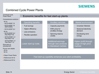 Combined Cycle Power Plants
Combined Cycle
Power Plants               Economic benefits for fast start-up plants
Comprehensive solutions
 50 Hz
 - SCC5-4000F 1S
                            Operating benefits                 Ancillary services                  Market environment
 - SCC5-4000F 1S           Fuel savings                      Capacity payments                   Uncertain Markets
   (SST5-5000)
 - SCC5-4000F 2x1          Higher efficiency                 KWh price for                       Seasonal electricity
 60 Hz                                                         ancillary Energy                     demand
                           Less emissions
 - SCC6-5000F 2x1                                             Spinning reserve                    Developing wind
   Flex-Plant™30           Flexible operation
                                                               credits                              energy
 - SCC6-5000F 1x1
   Flex-Plant™30
 - SCC6-5000F 1x1
   Flex-Plant™10                                            Additional earnings               Higher profit through
Fast start-up
Fast start-up             Lower start-up costs              through new products              usage of high price
development
development                                                 in liberalized markets            markets
Proven and reliable
 50 Hz
 60 Hz

■ Steam Power Plants
■ References 50 Hz                         Fast start-up capability enhances your plant profitability
■ References 60 Hz




    Slide 15                                                                      Energy Sector         © Siemens AG 2009
 