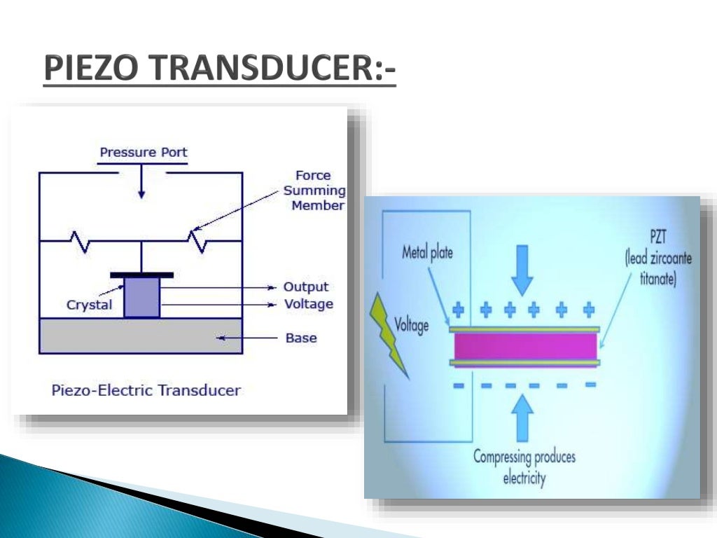 Power generation using piezoelectric