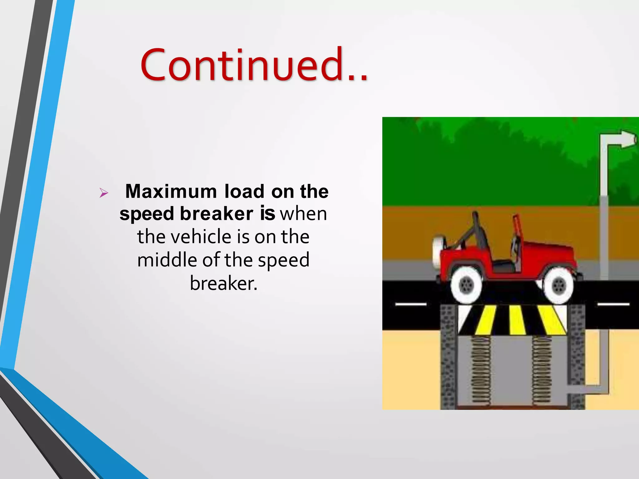  Maximum load on the
speed breaker is when
the vehicle is on the
middle of the speed
breaker.
Continued..
 
