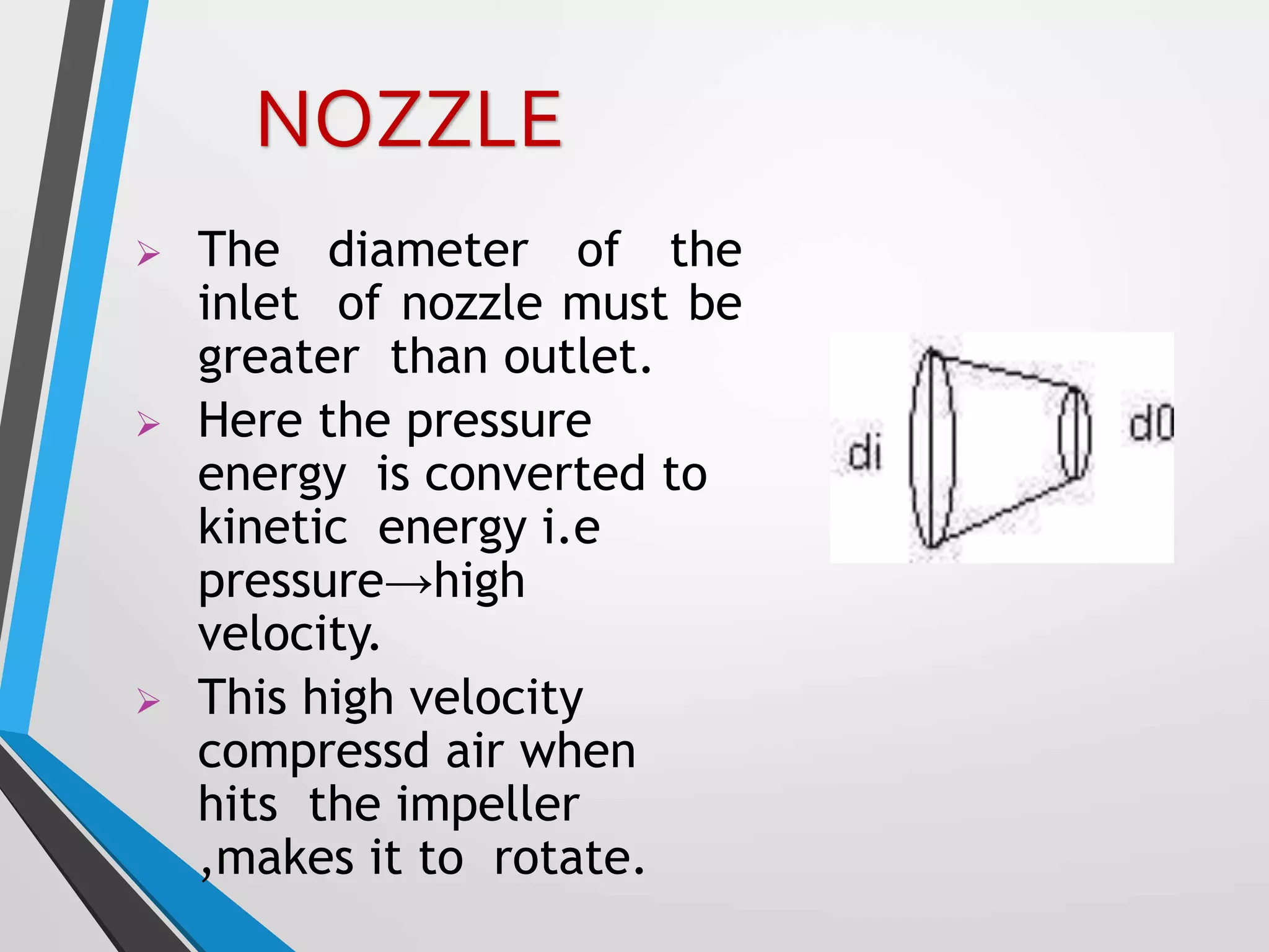  The diameter of the
inlet of nozzle must be
greater than outlet.
 Here the pressure
energy is converted to
kinetic energy i.e
pressure→high
velocity.
 This high velocity
compressd air when
hits the impeller
,makes it to rotate.
NOZZLE
 
