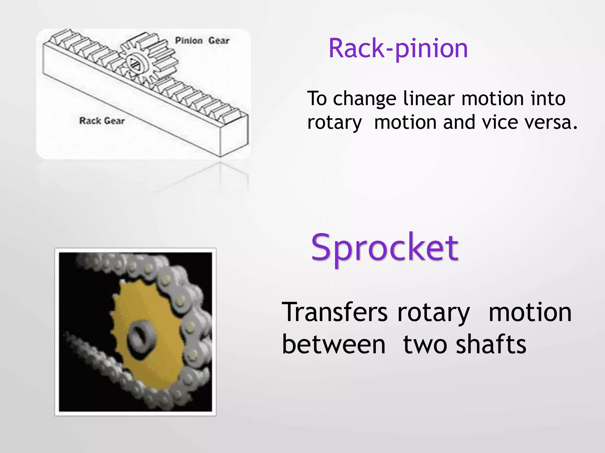 Sprocket
Transfers rotary motion
between two shafts
Rack-pinion
To change linear motion into
rotary motion and vice versa.
 
