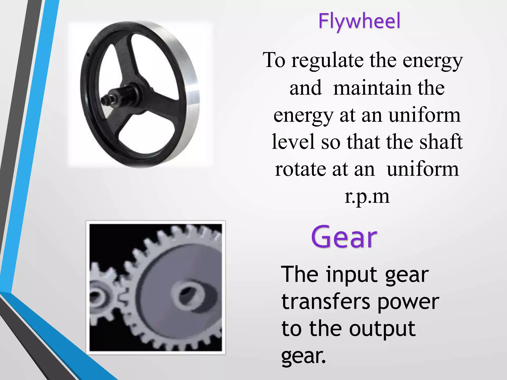 To regulate the energy
and maintain the
energy at an uniform
level so that the shaft
rotate at an uniform
r.p.m
Flywheel
Gear
The input gear
transfers power
to the output
gear.
 
