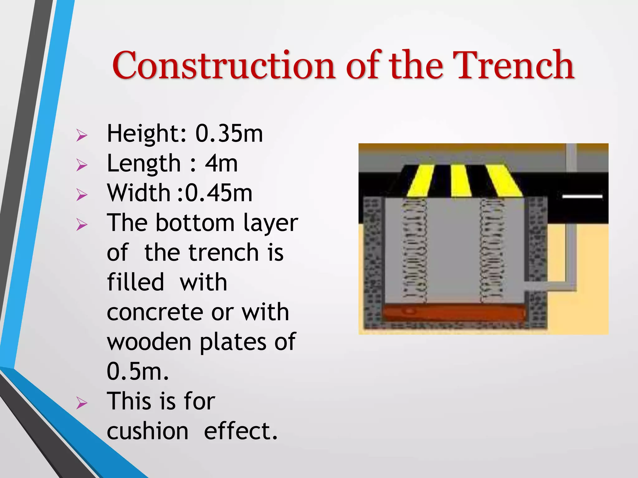  Height: 0.35m
 Length : 4m
 Width :0.45m
 The bottom layer
of the trench is
filled with
concrete or with
wooden plates of
0.5m.
 This is for
cushion effect.
Construction of the Trench
 