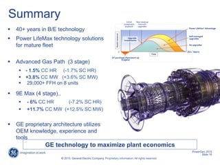 Power LifeMax* - Solutions for B/E Gas Turbine Fleet | PDF