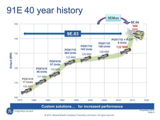 Power LifeMax* - Solutions for B/E Gas Turbine Fleet | PDF
