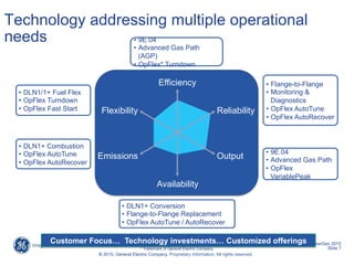 Power LifeMax* - Solutions for B/E Gas Turbine Fleet | PDF