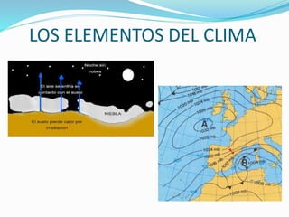 LOS ELEMENTOS DEL CLIMA
 