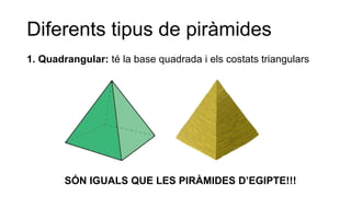 Diferents tipus de piràmides
1. Quadrangular: té la base quadrada i els costats triangulars
SÓN IGUALS QUE LES PIRÀMIDES D’EGIPTE!!!
 