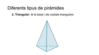 Diferents tipus de piràmides
2. Triangular: té la base i els costats triangulars
 