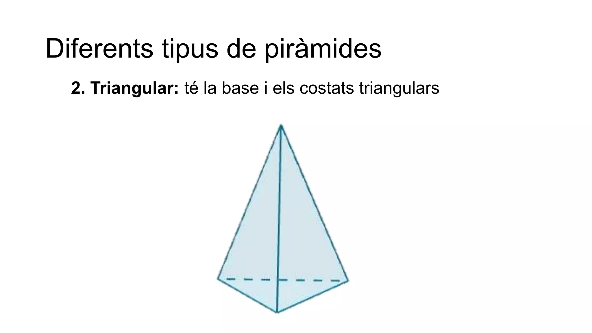 Diferents tipus de piràmides
2. Triangular: té la base i els costats triangulars
 