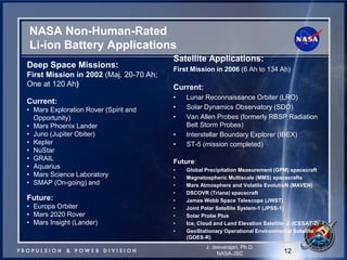 NASA Non-Human-Rated Li-ion Battery Applications 
12 
J. Jeevarajan, Ph.D. 
NASA-JSC 
Deep Space Missions: First Mission in 2002 (Maj. 20-70 Ah; One at 120 Ah) Current: 
•Mars Exploration Rover (Spirit and Opportunity) 
•Mars Phoenix Lander 
•Juno (Jupiter Obiter) 
•Kepler 
•NuStar 
•GRAIL 
•Aquarius 
•Mars Science Laboratory 
•SMAP (On-going) and Future: 
•Europa Orbiter 
•Mars 2020 Rover 
•Mars Insight (Lander) 
Satellite Applications: 
First Mission in 2006 (6 Ah to 134 Ah) 
Current: 
•Lunar Reconnaissance Orbiter (LRO) 
•Solar Dynamics Observatory (SDO) 
•Van Allen Probes (formerly RBSP Radiation Belt Storm Probes) 
•Interstellar Boundary Explorer (IBEX) 
•ST-5 (mission completed) 
Future: 
•Global Precipitation Measurement (GPM) spacecraft 
•Magnetospheric Multiscale (MMS) spacecrafts 
•Mars Atmosphere and Volatile EvolutioN (MAVEN) 
•DSCOVR (Triana) spacecraft 
•James Webb Space Telescope (JWST) 
•Joint Polar Satellite System-1 (JPSS-1) 
•Solar Probe Plus 
•Ice, Cloud and Land Elevation Satellite -2 (ICESAT-2) 
•GeoStationary Operational Environmental Satellite (GOES-R)  