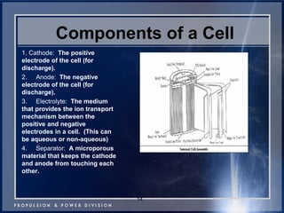Components of a Cell 
1. Cathode: The positive electrode of the cell (for discharge). 
2. Anode: The negative electrode of the cell (for discharge). 
3. Electrolyte: The medium that provides the ion transport mechanism between the positive and negative electrodes in a cell. (This can be aqueous or non-aqueous) 
4. Separator: A microporous material that keeps the cathode and anode from touching each other. 
14  
