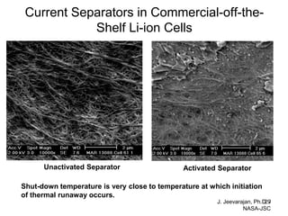 Current Separators in Commercial-off-the- Shelf Li-ion Cells 
J. Jeevarajan, Ph.D. / NASA-JSC 
29 
Unactivated Separator 
Activated Separator 
Shut-down temperature is very close to temperature at which initiation of thermal runaway occurs.  