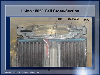 Li-ion 18650 Cell Cross-Section 
46 
CID 
PTC 
Cell Vent  