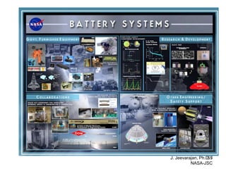 J. Jeevarajan, Ph.D. / NASA-JSC 
55 