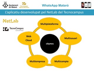 WhatsApp Mataró
citymes
Multiplataforma
Multiusuari
MulticompteMultiempresa
Web
Cloud
L’aplicatiu desenvolupat pel NetLab del Tecnocampus
 
