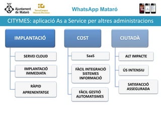 WhatsApp Mataró
IMPLANTACIÓ
SERVEI CLOUD
IMPLANTACIÓ
IMMEDIATA
RÀPID
APRENENTATGE
COST
SaaS
FÀCIL INTEGRACIÓ
SISTEMES
INFORMACIÓ
FÀCIL GESTIÓ
AUTOMATISMES
CIUTADÀ
ALT IMPACTE
ÚS INTENSIU
SATISFACCIÓ
ASSEGURADA
CITYMES: aplicació As a Service per altres administracions
 