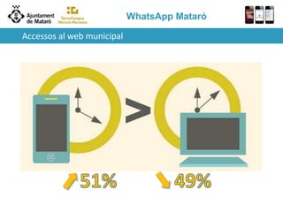 WhatsApp Mataró
Accessos al web municipal
 