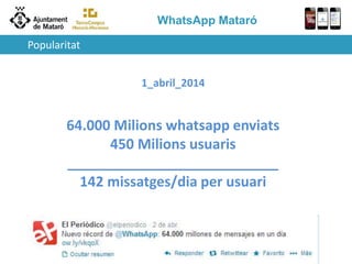 WhatsApp Mataró
1_abril_2014
64.000 Milions whatsapp enviats
450 Milions usuaris
___________________________
142 missatges/dia per usuari
Popularitat
 