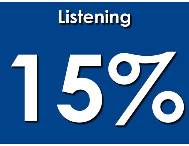 Power Grading & Assessments by the Standards | PPT