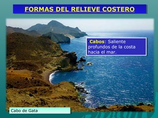 FORMAS DEL RELIEVE COSTEROFORMAS DEL RELIEVE COSTERO
•Cabos: Saliente
profundos de la costa
hacia el mar.
•Cabos: Saliente
profundos de la costa
hacia el mar.
Cabo de GataCabo de Gata
 