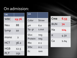 On admission: CBC WBC 19.76 Neu 88 lymp 10 mono 2 HCT 36.2 HGB 12.5 PLT 251 U/A Color Straw pH 6.0 Sp. gr 1.010 Gluc neg Protein neg Rbc 0-2 Wbc 0-2 Ec rare Crea 6.53 BUN 70 Na 124 K 4.31 Ca 1.04 