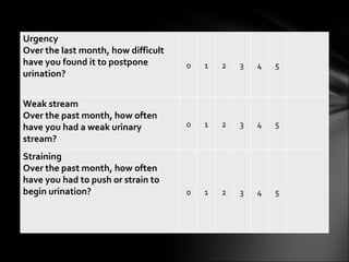 Urgency Over the last month, how difficult have you found it to postpone urination? 0 1 2 3 4 5   Weak stream Over the past month, how often have you had a weak urinary stream? 0 1 2 3 4 5   Straining Over the past month, how often have you had to push or strain to begin urination? 0 1 2 3 4 5   