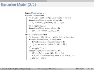 Execution Model (2/2)
Amir H. Payberah (Tehran Polytechnic) PowerGraph and GraphX 1393/9/10 19 / 61
 