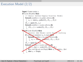 Execution Model (2/2)
Amir H. Payberah (Tehran Polytechnic) PowerGraph and GraphX 1393/9/10 19 / 61
 