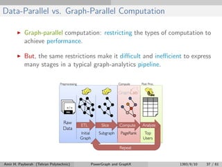 Data-Parallel vs. Graph-Parallel Computation
Graph-parallel computation: restricting the types of computation to
achieve performance.
But, the same restrictions make it diﬃcult and ineﬃcient to express
many stages in a typical graph-analytics pipeline.
Amir H. Payberah (Tehran Polytechnic) PowerGraph and GraphX 1393/9/10 37 / 61
 