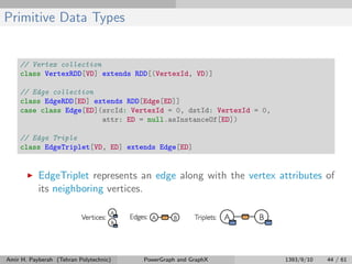 Primitive Data Types
// Vertex collection
class VertexRDD[VD] extends RDD[(VertexId, VD)]
// Edge collection
class EdgeRDD[ED] extends RDD[Edge[ED]]
case class Edge[ED](srcId: VertexId = 0, dstId: VertexId = 0,
attr: ED = null.asInstanceOf[ED])
// Edge Triple
class EdgeTriplet[VD, ED] extends Edge[ED]
EdgeTriplet represents an edge along with the vertex attributes of
its neighboring vertices.
Amir H. Payberah (Tehran Polytechnic) PowerGraph and GraphX 1393/9/10 44 / 61
 