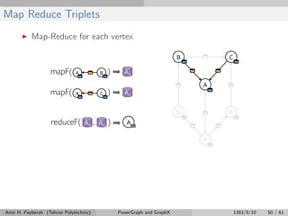 Map Reduce Triplets
Map-Reduce for each vertex
Amir H. Payberah (Tehran Polytechnic) PowerGraph and GraphX 1393/9/10 50 / 61
 