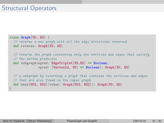 Structural Operators
class Graph[VD, ED] {
// returns a new graph with all the edge directions reversed
def reverse: Graph[VD, ED]
// returns the graph containing only the vertices and edges that satisfy
// the vertex predicate
def subgraph(epred: EdgeTriplet[VD,ED] => Boolean,
vpred: (VertexId, VD) => Boolean): Graph[VD, ED]
// a subgraph by returning a graph that contains the vertices and edges
// that are also found in the input graph
def mask[VD2, ED2](other: Graph[VD2, ED2]): Graph[VD, ED]
}
Amir H. Payberah (Tehran Polytechnic) PowerGraph and GraphX 1393/9/10 51 / 61
 