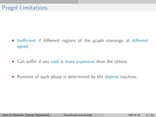Pregel Limitations
Ineﬃcient if diﬀerent regions of the graph converge at diﬀerent
speed.
Can suﬀer if one task is more expensive than the others.
Runtime of each phase is determined by the slowest machine.
Amir H. Payberah (Tehran Polytechnic) PowerGraph and GraphX 1393/9/10 5 / 61
 