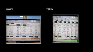 400 KV 765 KV
 