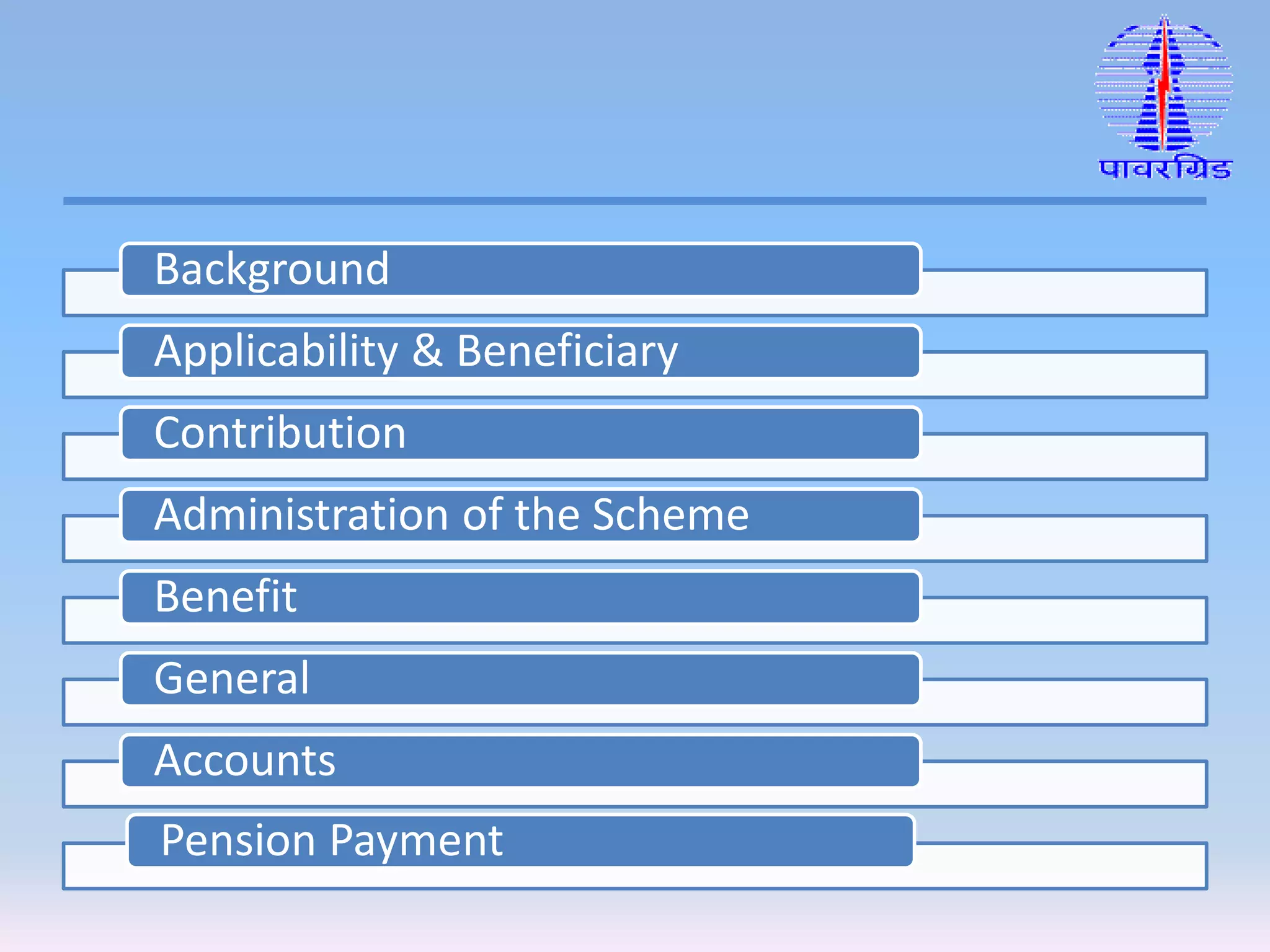 Background
Applicability & Beneficiary
Contribution
Administration of the Scheme
Benefit
General
Accounts
Pension Payment
 