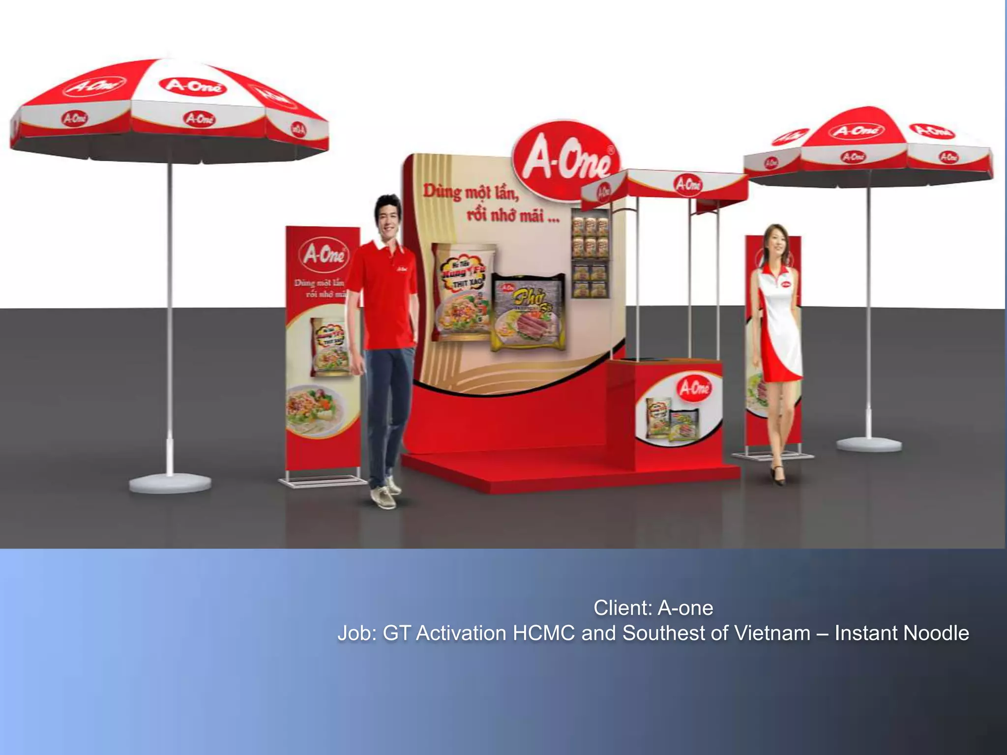 Client: A-one
Job: GT Activation HCMC and Southest of Vietnam – Instant Noodle
 