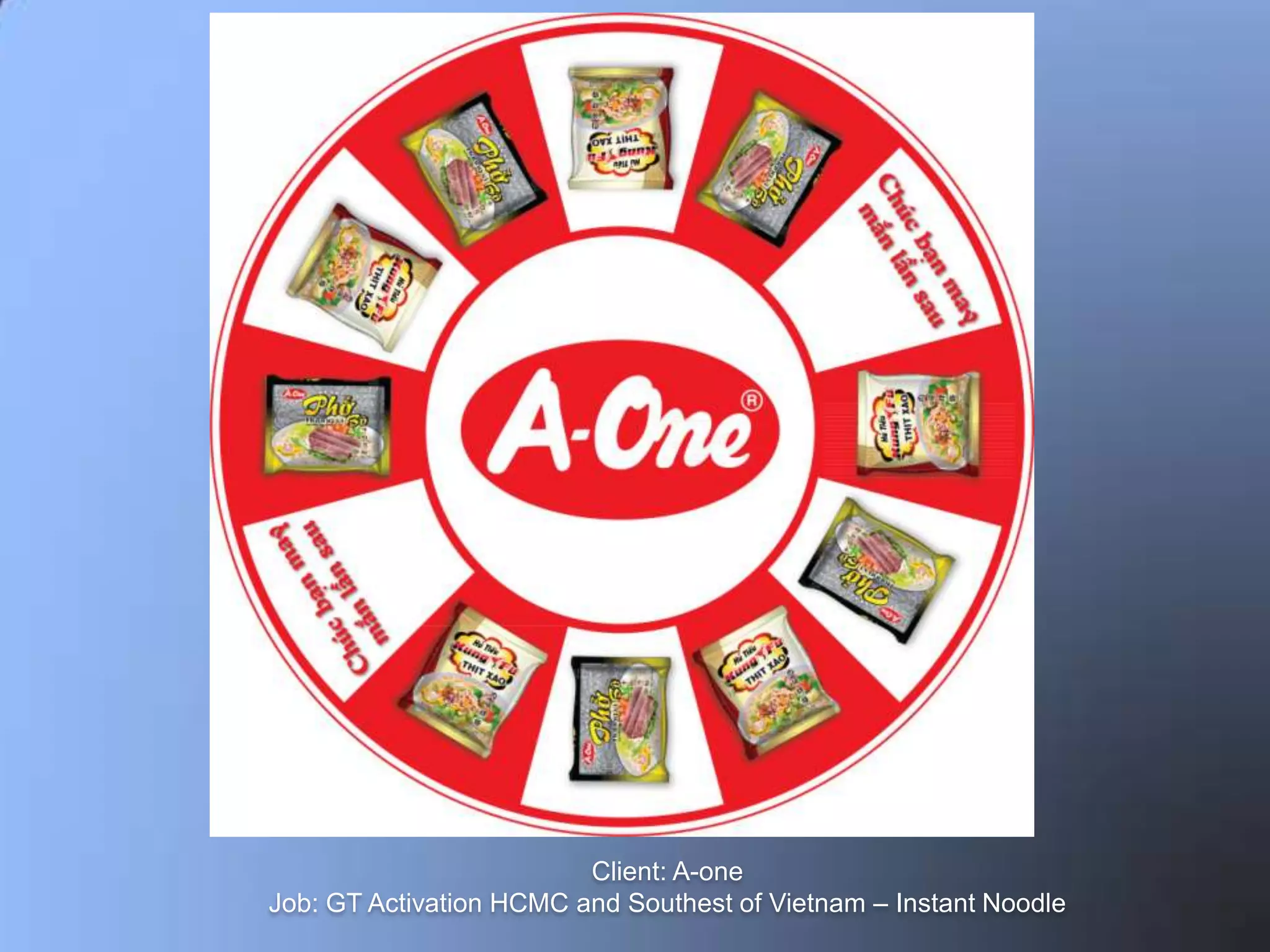 Client: A-one
Job: GT Activation HCMC and Southest of Vietnam – Instant Noodle
 