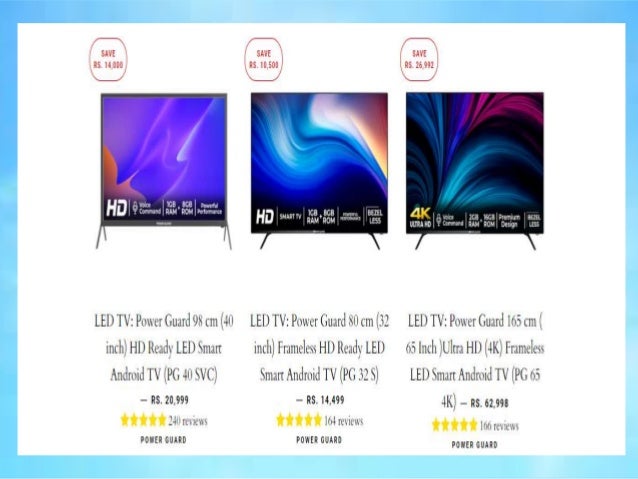 Android LED TV | PPTX