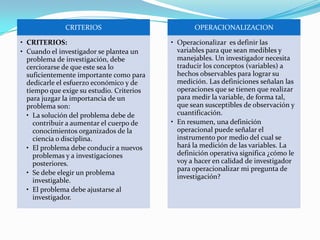 CRITERIOS
• CRITERIOS:
• Cuando el investigador se plantea un
problema de investigación, debe
cerciorarse de que este sea lo
suficientemente importante como para
dedicarle el esfuerzo económico y de
tiempo que exige su estudio. Criterios
para juzgar la importancia de un
problema son:
• La solución del problema debe de
contribuir a aumentar el cuerpo de
conocimientos organizados de la
ciencia o disciplina.
• El problema debe conducir a nuevos
problemas y a investigaciones
posteriores.
• Se debe elegir un problema
investigable.
• El problema debe ajustarse al
investigador.
OPERACIONALIZACION
• Operacionalizar es definir las
variables para que sean medibles y
manejables. Un investigador necesita
traducir los conceptos (variables) a
hechos observables para lograr su
medición. Las definiciones señalan las
operaciones que se tienen que realizar
para medir la variable, de forma tal,
que sean susceptibles de observación y
cuantificación.
• En resumen, una definición
operacional puede señalar el
instrumento por medio del cual se
hará la medición de las variables. La
definición operativa significa ¿cómo le
voy a hacer en calidad de investigador
para operacionalizar mi pregunta de
investigación?
 