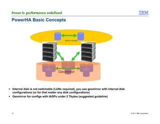 PowerHA Basic Concepts



                                       Admin domain




                                  Geomirror



Internal disk is not switchable (LUNs required), you use geomirror with internal disk
configurations (or for that matter any disk configurations)
Geomirror for configs with IASPs under 2 Tbytes (suggested guideline)




12                                                                                      © 2011 IBM Corporation
 