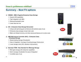 Summary – Best Fit options

     DS8000 – IBM’s Flagship Enterprise Class Storage
       Superior DR capabilities
       Tight integration with IBM i
       Reduced bandwidth costs
       Lower data loss risk

     XIV – Enterprise Class Storage Reinvented
       Unique self optimizing grid architecture with extreme ease of use
       Enterprise class storage at lower total costs
       Metro and Global mirroring and other advanced features at no extra costs

     IBM SAN Volume Controller (SVC) – Enterprise Class
      Virtualized Storage
       Market leading Storage Virtualization
       Ease of integration / leverage of existing storage infrastructure
       Lower storage costs (30% utilization improvement)

     Storwize V7000 - New Standard for Midrange Storage
       Mid-ragne storage with enterprise capabilities
       Built in storage virtualization for ease of integration
       Incredible ease of use

24                                                                                © 2011 IBM Corporation
                                                                                                           24
 