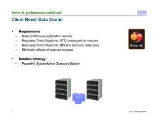 Client Need: Data Center

        Requirements
    –    Near continuous application service
    –    Recovery Time Objective (RTO) measured in minutes
    –    Recovery Point Objective (RPO) is Zero (no data loss)
    –    Eliminate affects of planned outages

      Solution Strategy:
    –  PowerHA SystemMirror Standard Edition




7                                                                © 2011 IBM Corporation
 