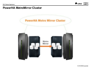 © 2013 IBM Corporation
IBM Power Systems
PowerHA MetroMirror Cluster
 