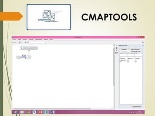 CMAPTOOLS
 
