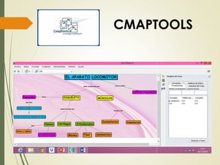 CMAPTOOLS
 